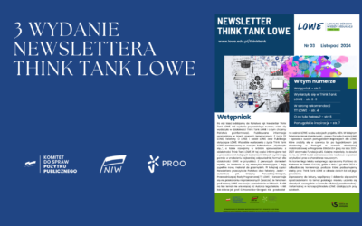 3 wydanie Newslettera Think Tank LOWE